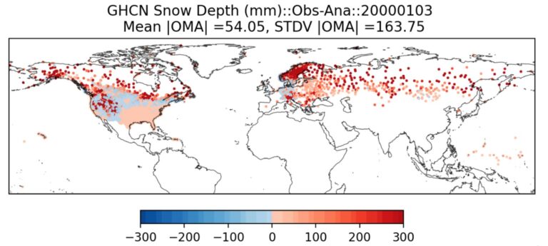 Global map showing GHCN snow depth measurements with mean and standard deviation values on January 3, 2000.